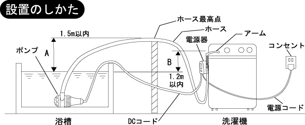 Z^bN,SENDAK,Co[^,V[P[X,z,Ɩ,i,|v,C|v,dqz@,@,EL